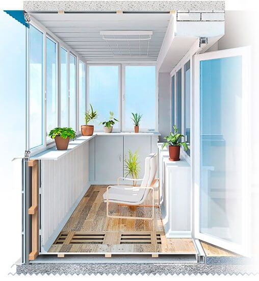 Отделка балконов REHAU фото